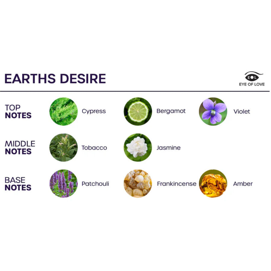 EYE OF LOVE - BLOOM ROOMSPRAY SATIVA EARTHS DESIRE 150 ML
