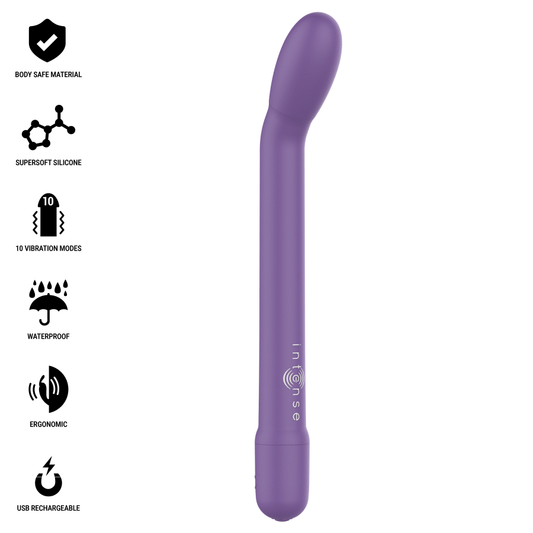 INTENSE - KARLIE OPLAADBARE G-SPOT STIMULATOR PAARS