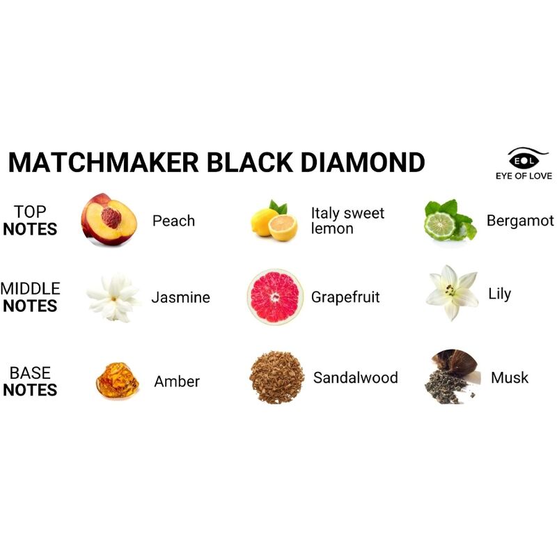 EYE OF LOVE - MATCHMAKER BLACK DIAMOND FEROMONENPARFUM TREK HAAR AAN 30 ML