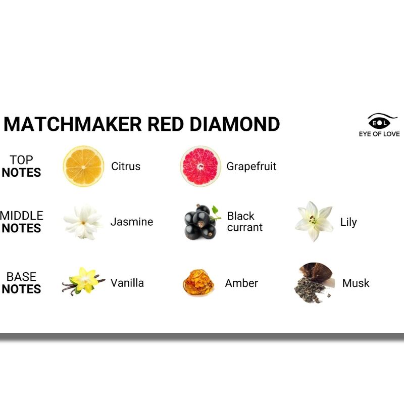 EYE OF LOVE - MATCHMAKER RED DIAMOND FEROMOON PARFUM TREK HEM AAN 30 ML