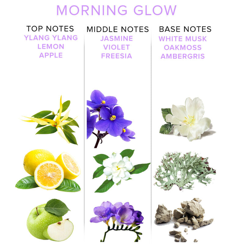 EYE OF LOVE - EOL PHR FEROMOON PARFUM DELUXE 50 ML - MORNING GLOW