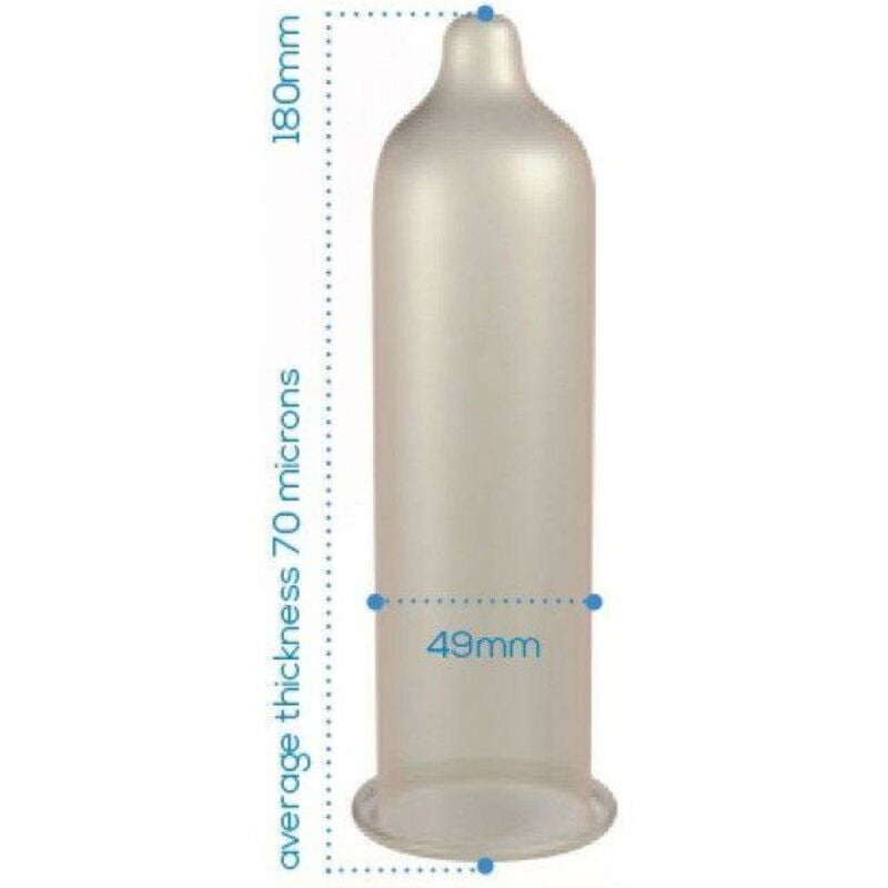 PASANTE - CONDOMS TRIM CLOSER FIT ZAK 144 STUKS