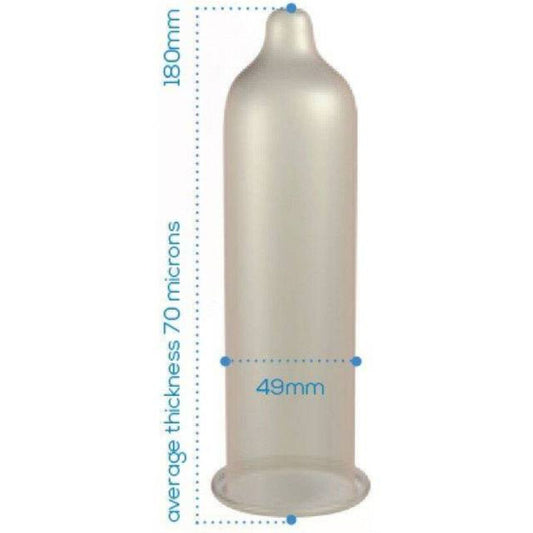 PASANTE - CONDOMS TRIM CLOSER FIT ZAK 144 STUKS