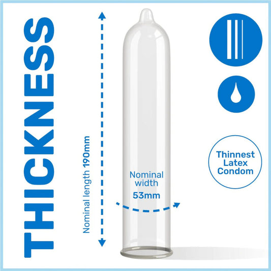 PASANTE - CONDOMS SILK THINEST 144 STUKS