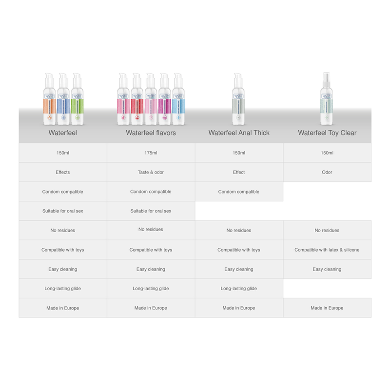 WATERFEEL - GLIJMIDDEL OP WATERBASIS MET PASSIEVRUCHT 175 ML