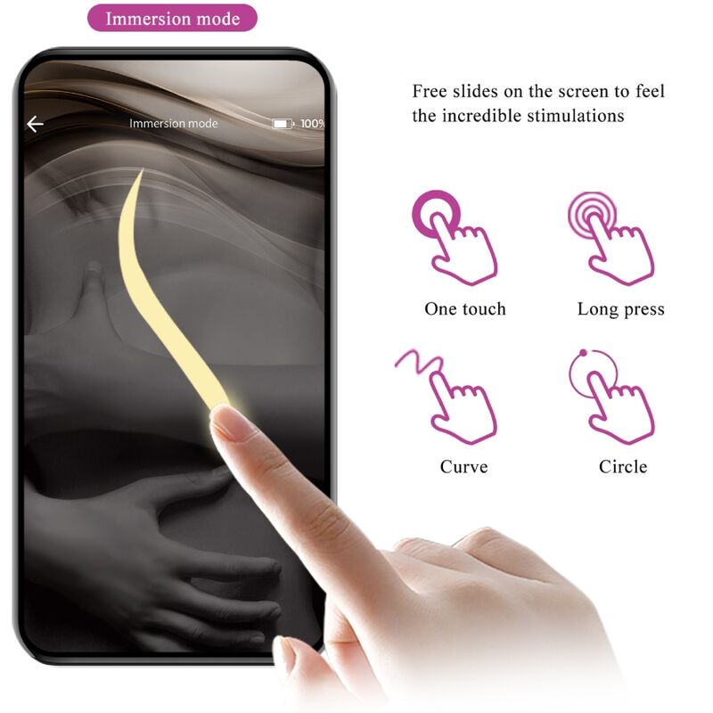 PRETTY LOVE - BILLY VIBRATION AFSTANDSBEDIENING PAARS GRATIS APP