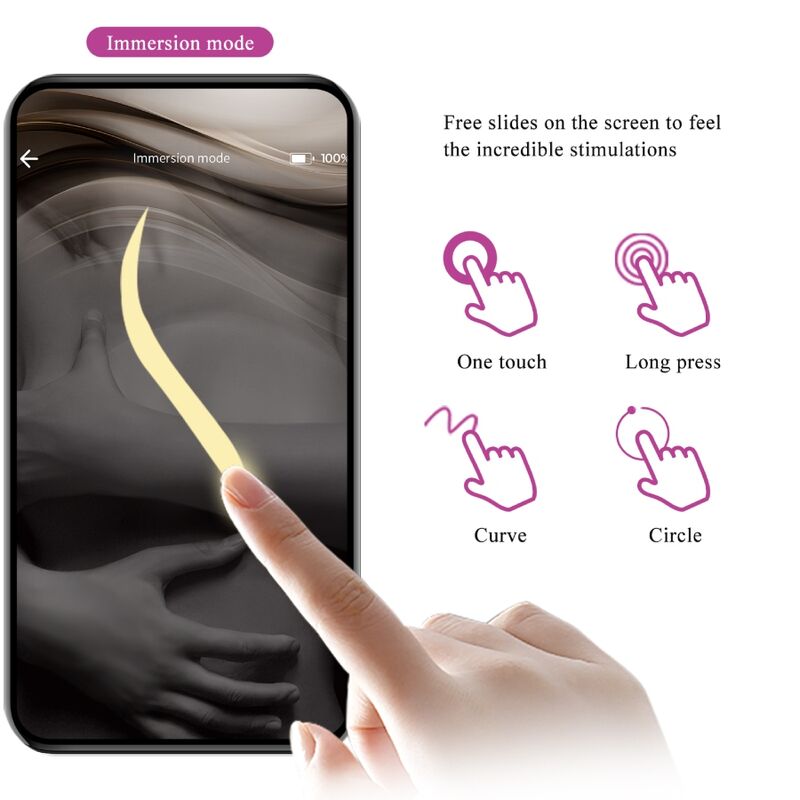 PRETTY LOVE - AUGUST AFSTANDSBEDIENING GLOBALE DUBBELE PLEZIER VIBRATOR