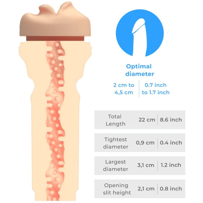 KIIROO - COMBOSET POWER BLOW + FEEL MOUTH STROKER