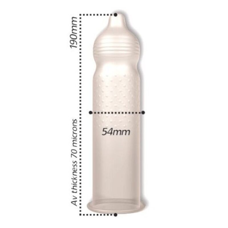 PASANTE - GERIBBELDE & GENOPPERDE INTENSITEIT CONDOMS 144 STUKS