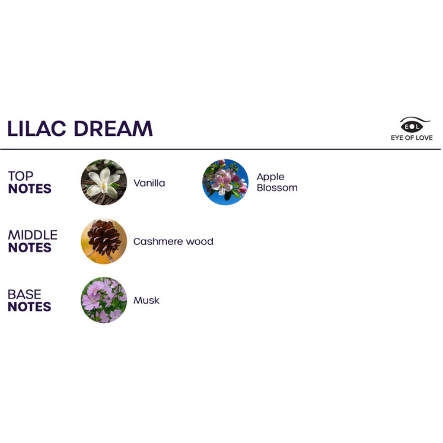 EYE OF LOVE - BLOOM ROOM SPRAY INDICA LILA DROOM 150 ML